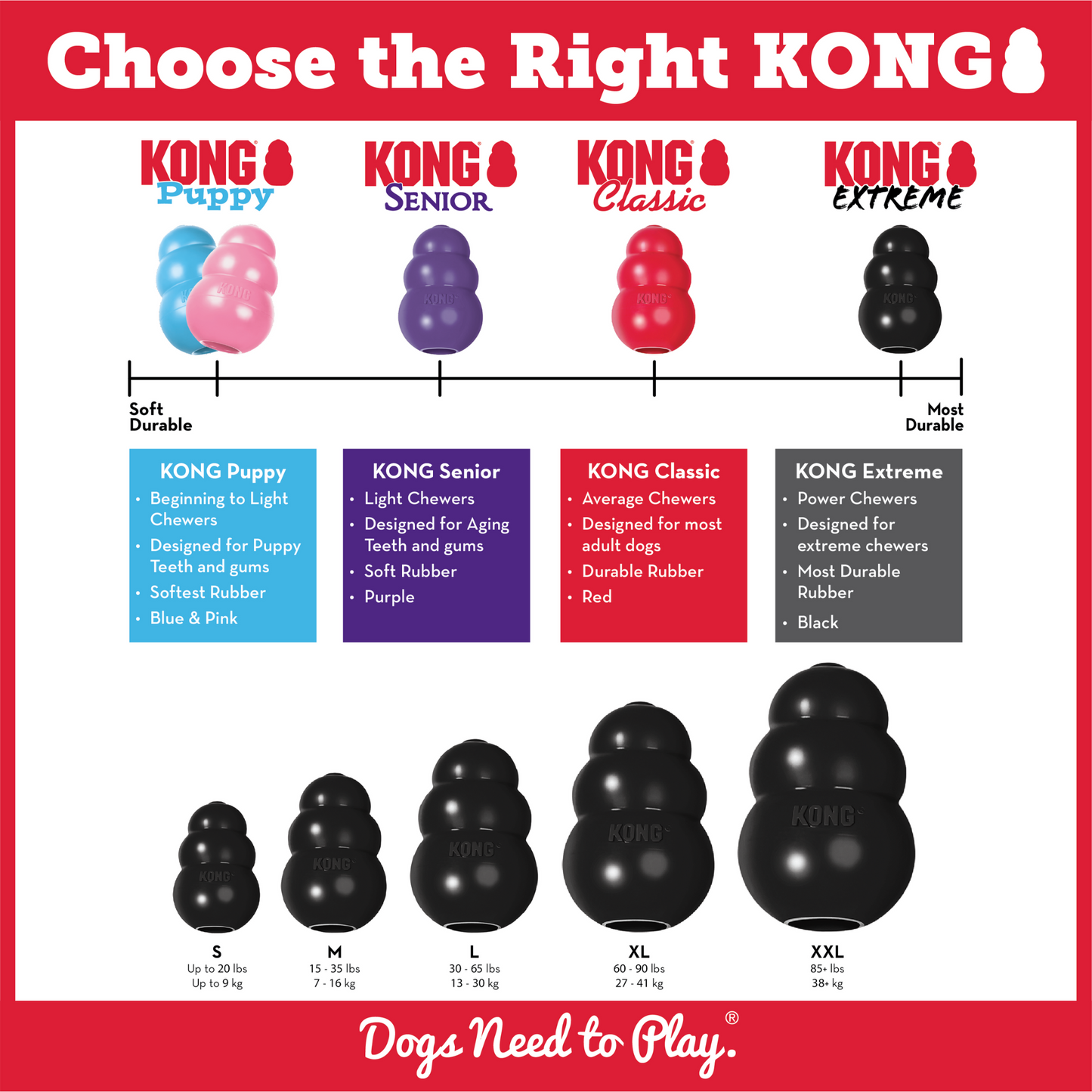 KONG Extrême