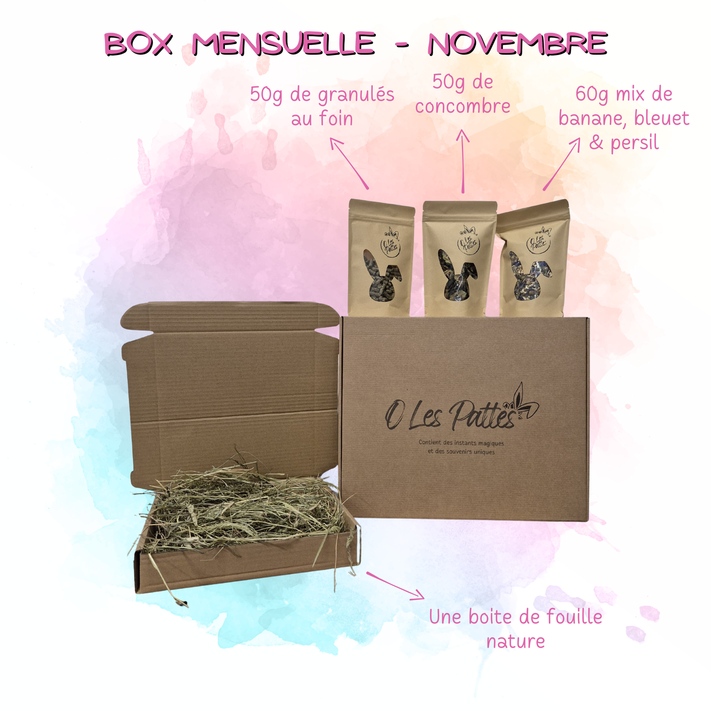 Box mensuelle pour lapin