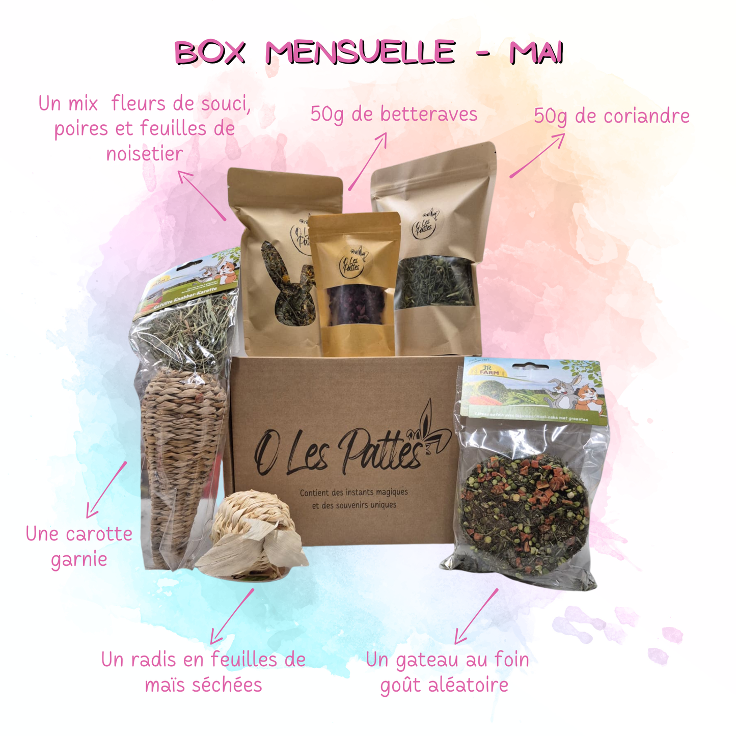 Box mensuelle pour lapin