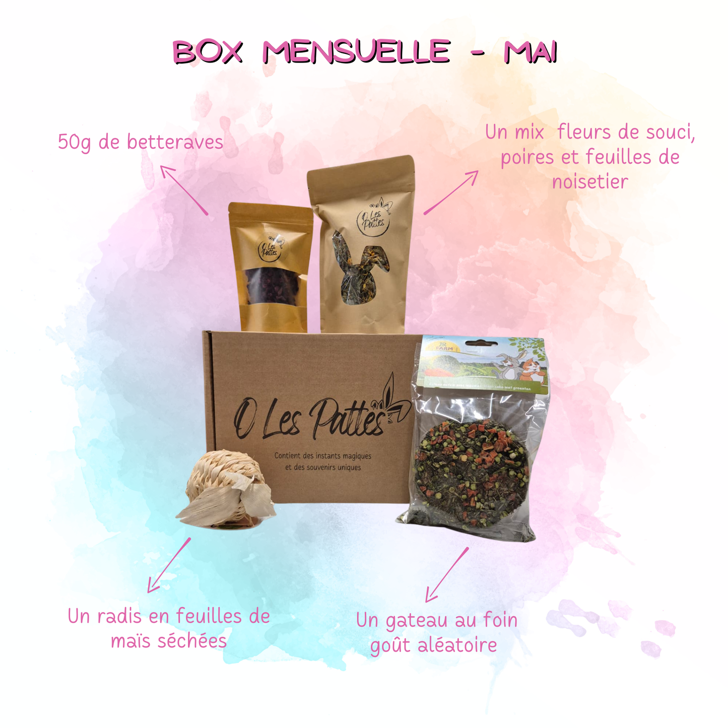 Box mensuelle pour lapin
