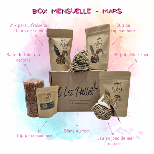 Box mensuelle pour lapin