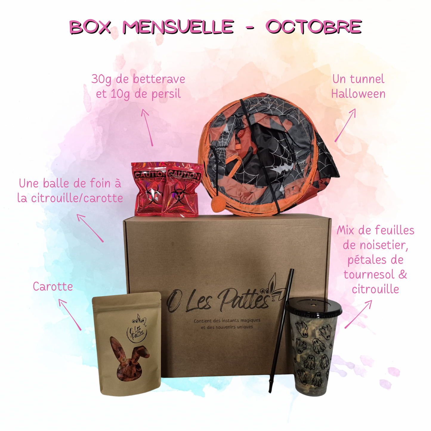 Box mensuelle pour lapin