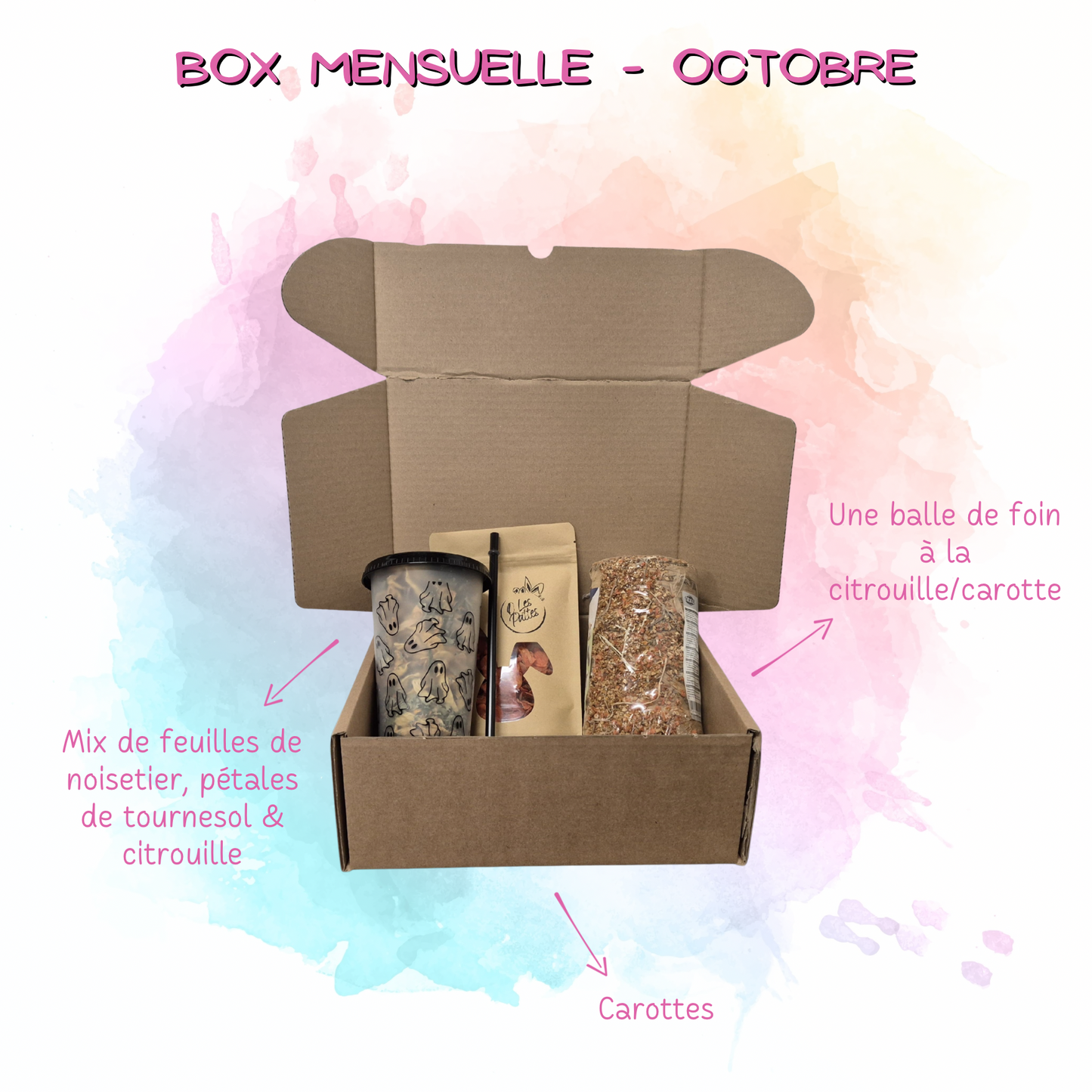 Box mensuelle pour lapin